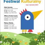 Druga tura spektakli Dziecięcego Festiwalu Kulturalnego Druga tura spektakli Dziecięcego Festiwalu Kulturalnego