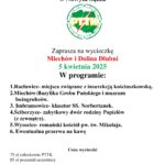 05 kwietnia 2025r