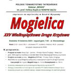 18 kwietnia 2025r