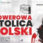 [Wydarzenie]:Rowerowa Stolica Polski 2025 – Rywalizacja