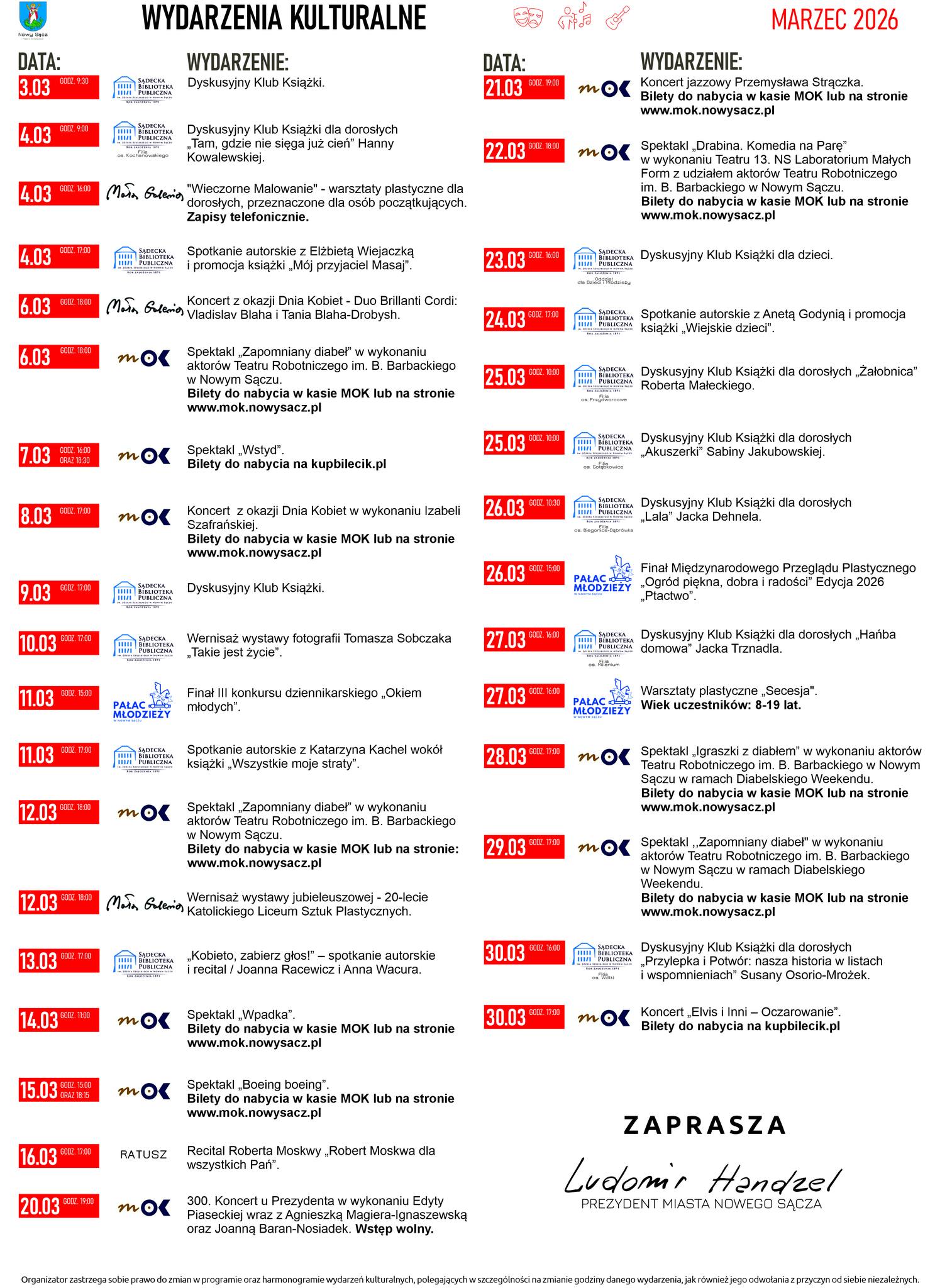 Wydarzenia Kulturalne w marcu 2026 w Nowym Sączu
